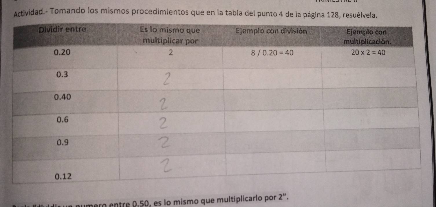 Actividad.- Tomando los mismos procedimientos que en la tabla del punto 4 de la página 128, resuélvela.
mero  entre 0.50, es lo mismo que multiplicarlo por 2”.