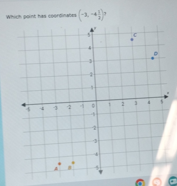 Which point has coordinates (-3,-4 1/2 ) ?