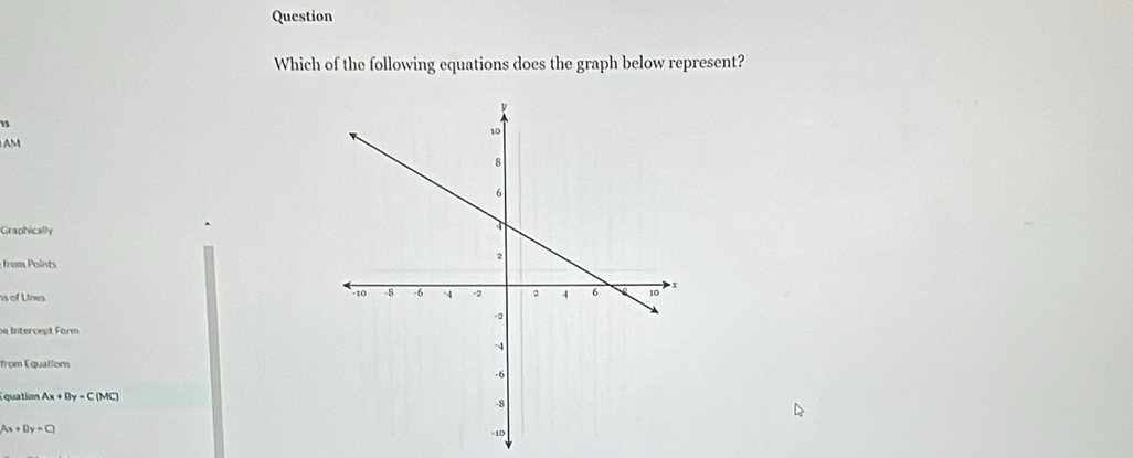 Question
Which of the following equations does the graph below represent?
15
AM
Graphically
rom oint
s of Lines
be Intercept Form
from Equations
Equation Ax+By=C(MC)
Ax+By=C)