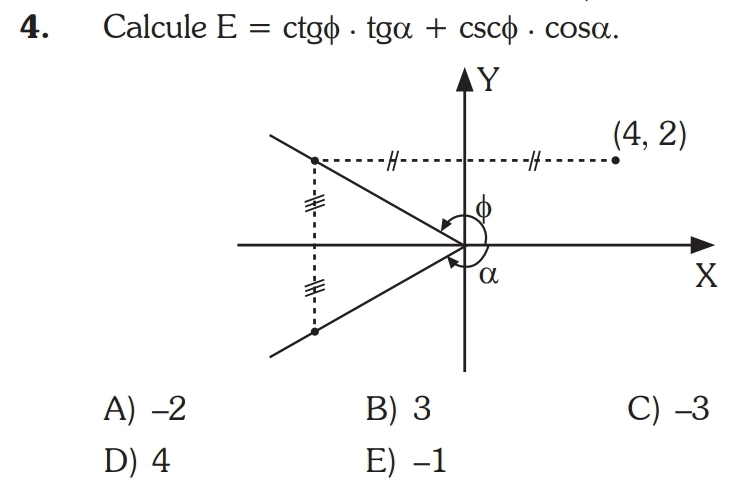 Calcule E=ctgphi · tgalpha +csc phi · cos alpha.
Y
(4,2)
− H
φ

α
X
A) -2 B) 3 C) -3
D) 4 E) -1