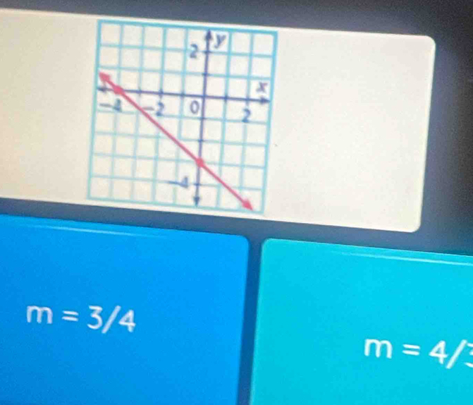 m=3/4
m=4/3