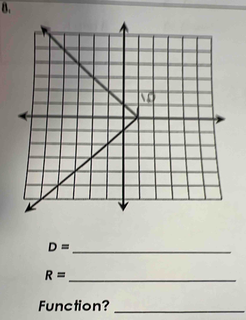 D=
_ R=
Function?_