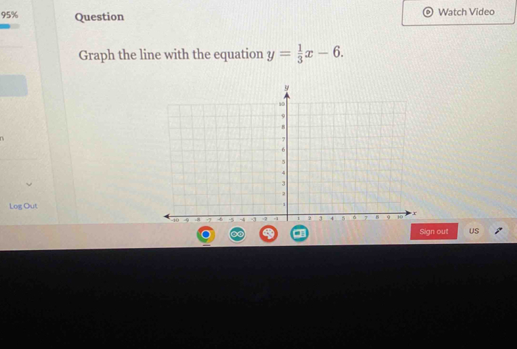 95% Question Watch Video 
Graph the line with the equation y= 1/3 x-6. 
Log Out 
Sign out US