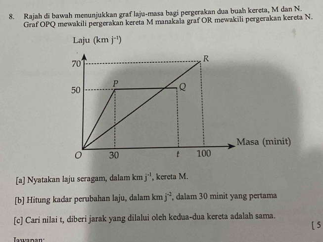 Rajah di bawah menunjukkan graf laju-masa bagi pergerakan dua buah kereta, M dan N. 
Graf OPQ mewakili pergerakan kereta M manakala graf OR mewakili pergerakan kereta N. 
Laju (kmj^(-1))
[a] Nyatakan laju seragam, dalam km j^(-1) , kereta M. 
[b] Hitung kadar perubahan laju, dalam km j^(-2) , dalam 30 minit yang pertama 
[c] Cari nilai t, diberi jarak yang dilalui oleh kedua-dua kereta adalah sama. 
[ 5 
Tawanan'