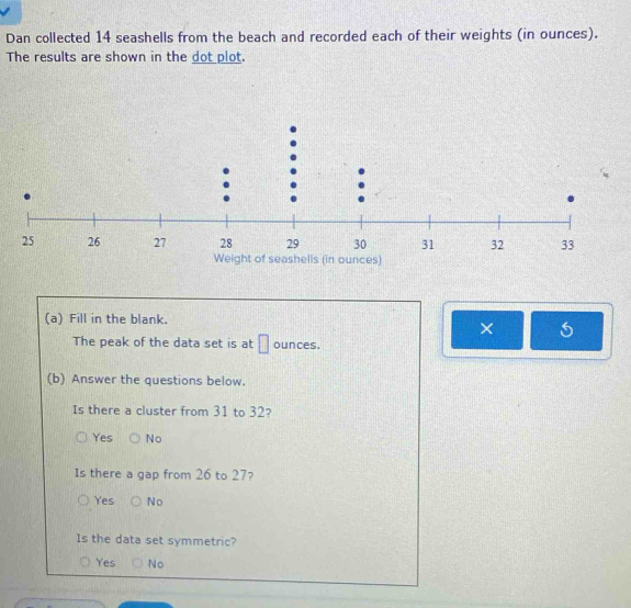 Dan collected 14 seashells from the beach and recorded each of their weights (in ounces).
The results are shown in the dot plot.
(a) Fill in the blank.
×
The peak of the data set is at □ ounces.
(b) Answer the questions below.
Is there a cluster from 31 to 32?
Yes No
Is there a gap from 26 to 27?
Yes No
Is the data set symmetric?
Yes No