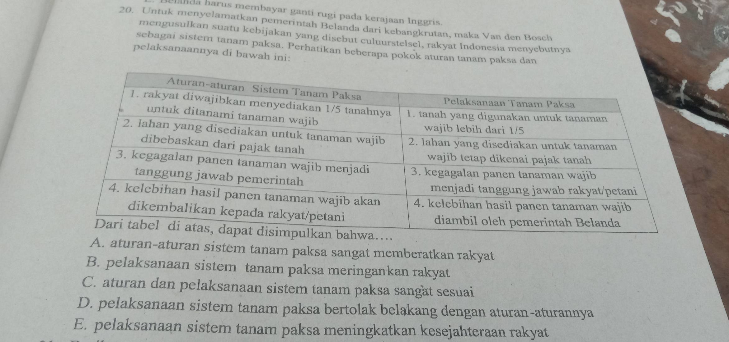 handa harus membayar ganti rugi pada kerajaan Inggris.
20. Untuk menyelamatkan pemerintah Belanda dari kebangkrutan, maka Van den Bosch
mengusulkan suatu kebijakan yang disebut culuurstelsel, rakyat Indonesia menyebutnya
sebagai sistem tanam paksa. Perhatikan beberapa pokok aturan tanam paksa dan
pelaksanaannya di bawah ini:
A. aturan-aturan sistem tanam paksa sangat memberatkan rakyat
B. pelaksanaan sistem tanam paksa meringankan rakyat
C. aturan dan pelaksanaan sistem tanam paksa sangat sesuai
D. pelaksanaan sistem tanam paksa bertolak belakang dengan aturan-aturannya
E. pelaksanaan sistem tanam paksa meningkatkan kesejahteraan rakyat