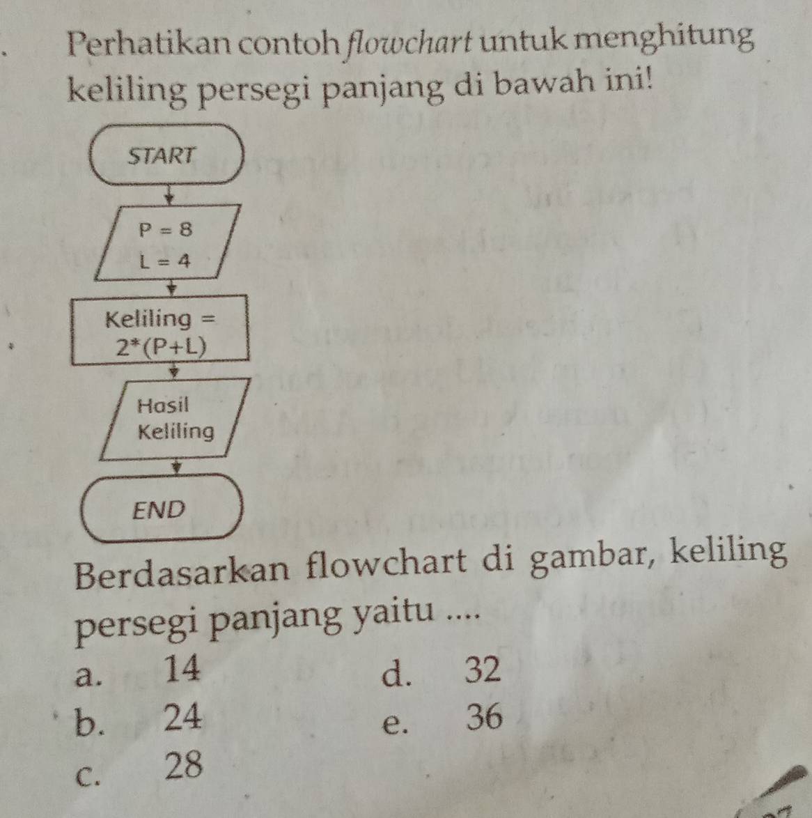 Perhatikan contoh flowchart untuk menghitung
keliling persegi panjang di bawah ini!
START
P=8
L=4
Keliling =
2^*(P+L)
END
Berdasarkan flowchart di gambar, keliling
persegi panjang yaitu ....
a. 14 d. 32
b. 24 e. 36
c. 28