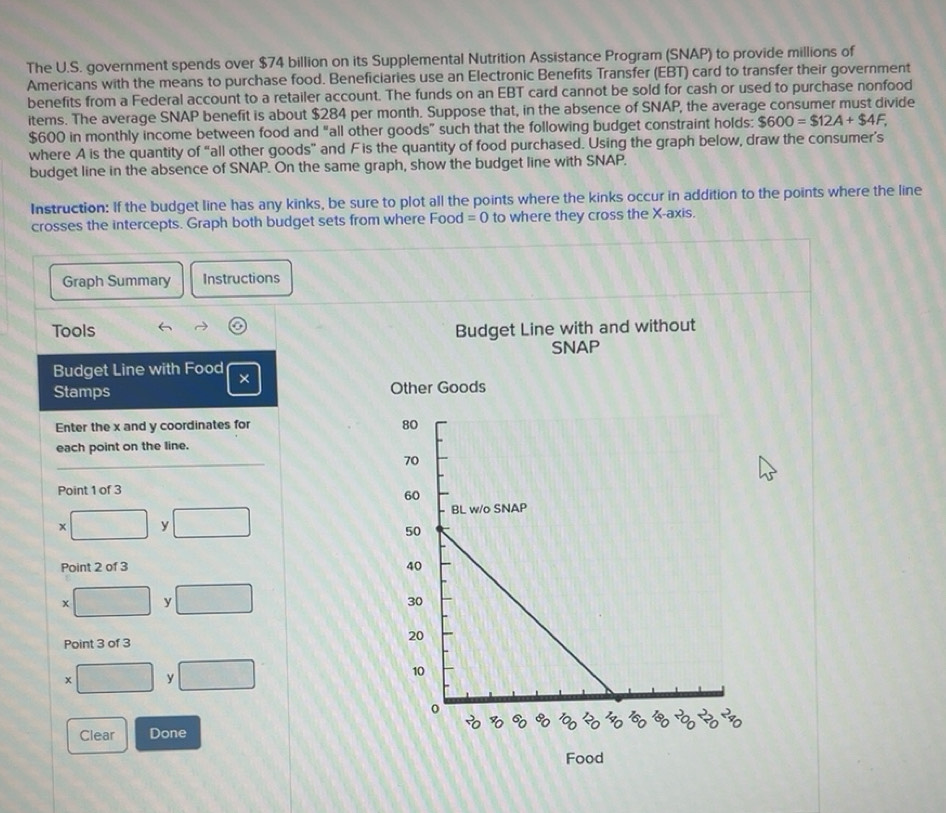 Solved: The U.S. government spends over $74 billion on its Supplemental ...