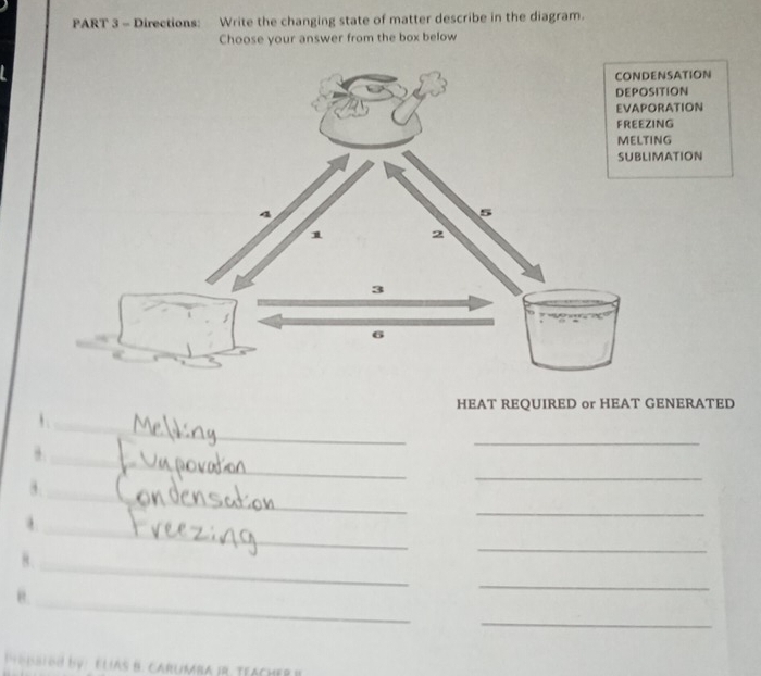 Directions: Write the changing state of matter describe in the diagram. 
Choose your answer from the box below 
SATION 
DEPOSITION 
ATION 
G 
G 
ATION 
HEAT REQUIRED or HEAT GENERATED 
1 _ 
, 
_ 
_ 
_ 
_ 
3. 
_ 
_ 
. 
8. 
_ 
_ 
_ 
e. 
_ 
_ 
P o isl od by EliAS B carumba jr. Teacher