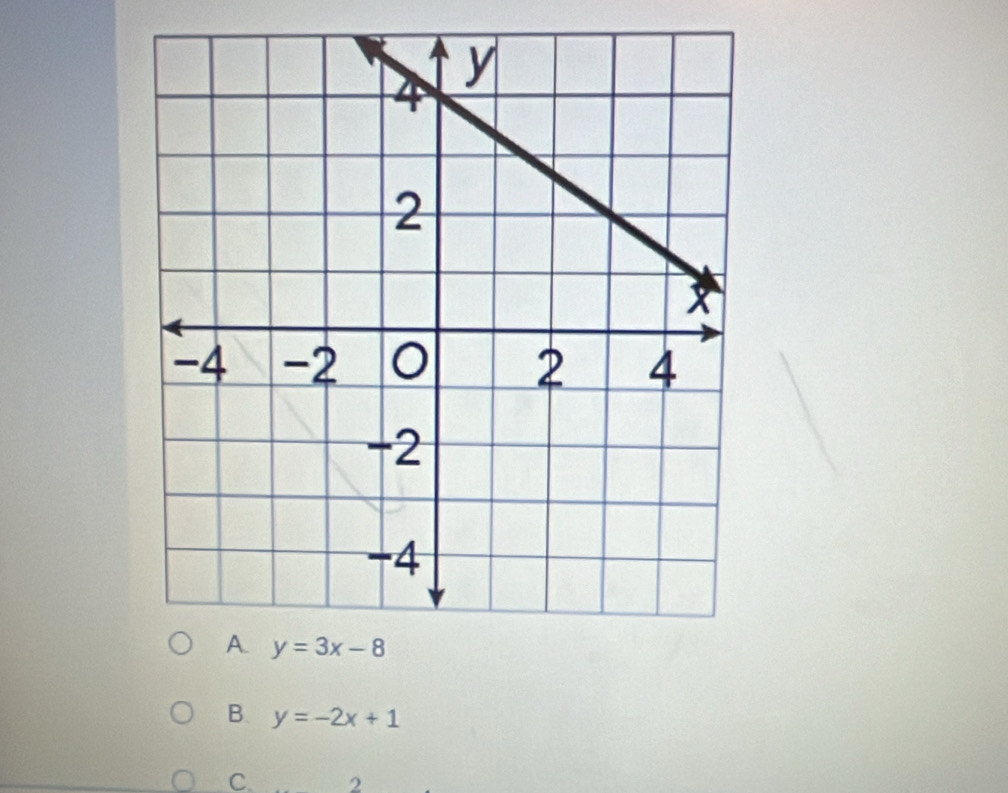 y=-2x+1
C. 2