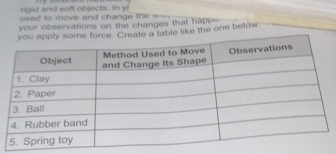 rigid and soft objects. In y
used to move and change the s 
your observations on the changes that happ 
table like the one below.