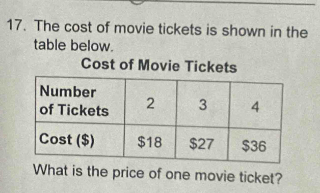 The cost of movie tickets is shown in the 
table below. 
Cost of Movie Tickets 
What is the price of one movie ticket?