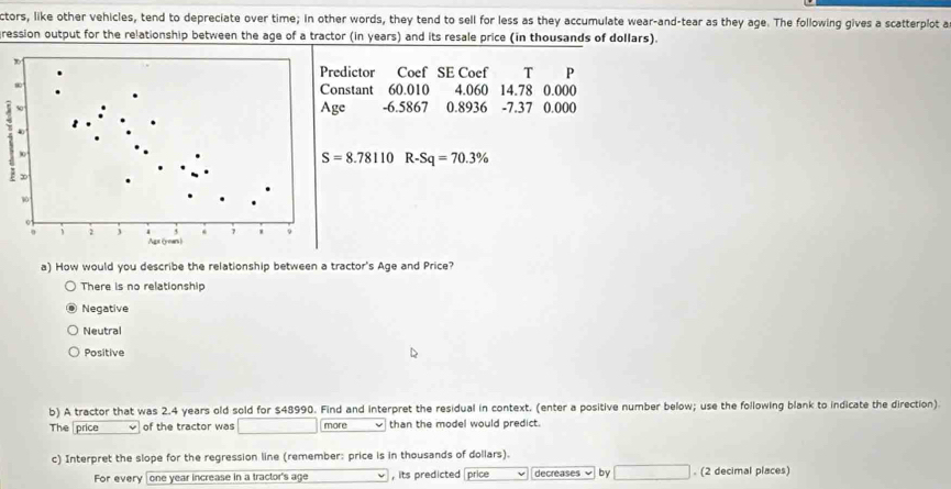 ctors, like other vehicles, tend to depreciate over time; in other words, they tend to sell for less as they accumulate wear-and-tear as they age. The following gives a scatterplot a
gression output for the relationship between the age of a tractor (in years) and its resale price (in thousands of dollars).
D
Predictor Coef SE Coef T P
w
Constant 60.010 4.060 14.78 0.000
i b
Age - 6.5867 0.8936 -7.37 0.000
4
30/
S=8.78110 R- Sq=70.3%
: D
. 7 。
2 3 、 Agx (yean )
a) How would you describe the relationship between a tractor's Age and Price?
There is no relationship
Negative
Neutral
Positive
b) A tractor that was 2.4 years old sold for $48990. Find and interpret the residual in context. (enter a positive number below; use the following blank to indicate the direction)
The price of the tractor was more than the model would predict.
c) Interpret the slope for the regression line (remember: price is in thousands of dollars).
For every one year increase in a tractor's age , its predicted price decreases by □. (2 decimal places)