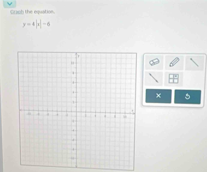 Graph the equation.
y=4|x|-6
×