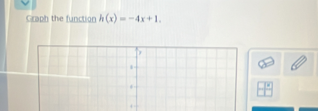 Graph the function h(x)=-4x+1. 
=