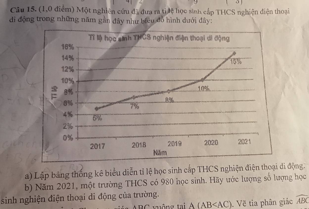 (1,0 điễm) Một nghiên cứu đã đưa ra tỉ lệ học sinh cấp THCS nghiện điện thoại 
di động trong những năm gần đây như biểu đồ hình dưới đây: 
Tỉ lệ học sinh THCS nghiện điện thoại di động
16%
14%
15%
12%
10%
8%
10%
8%
8%
7%
4% 5%
2%
0%
2017 2018 2019 2020 2021 
Năm 
a) Lập bảng thống kê biểu diễn tỉ lệ học sinh cấp THCS nghiện điện thoại di động. 
b) Năm 2021, một trường THCS có 980 học sinh. Hãy ước lượng số lượng học 
sinh nghiện điện thoại di động của trường.
A(AB Vế tia phân giác widehat ABC