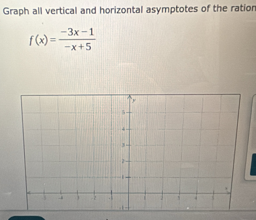 Graph all vertical and horizontal asymptotes of the ration
f(x)= (-3x-1)/-x+5 