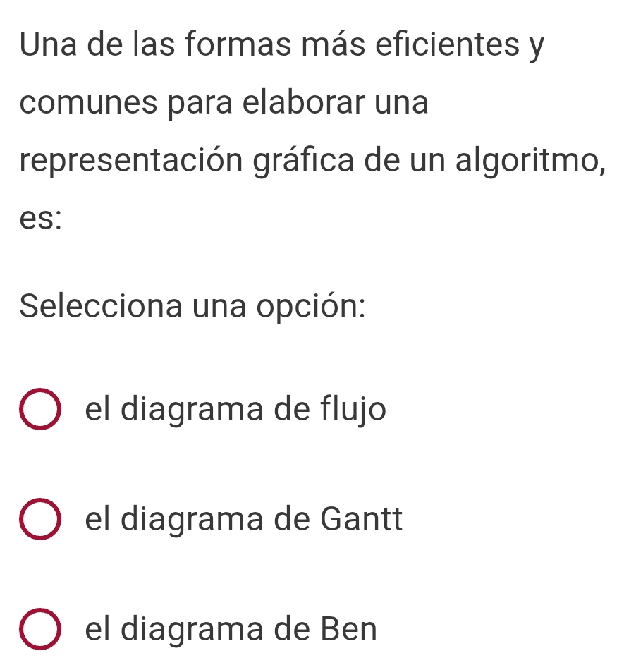 Una de las formas más eficientes y
comunes para elaborar una
representación gráfica de un algoritmo,
es:
Selecciona una opción:
el diagrama de flujo
el diagrama de Gantt
el diagrama de Ben