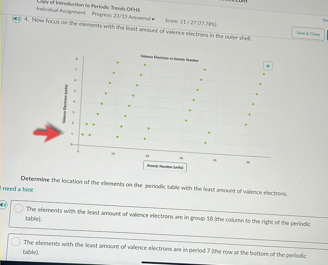 Copy of Introduction to Periodic Trends OFHS
Sh
Individual Assignment Progress: 23/33 Answered Score: 21 / 27 (77.78%) Save & Close
D 4. Now focus on the elements with the least amount of valence electrons in the outer shell.
Determine the location of the elements on the periodic table with the least amount of valence electrons.
I need a hint
The elements with the least amount of valence electrons are in group 18 (the column to the right of the periodic
table).
The elements with the least amount of valence electrons are in period 7 (the row at the bottom of the periodic
table).