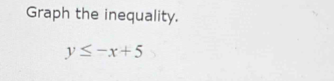 Graph the inequality.
y≤ -x+5