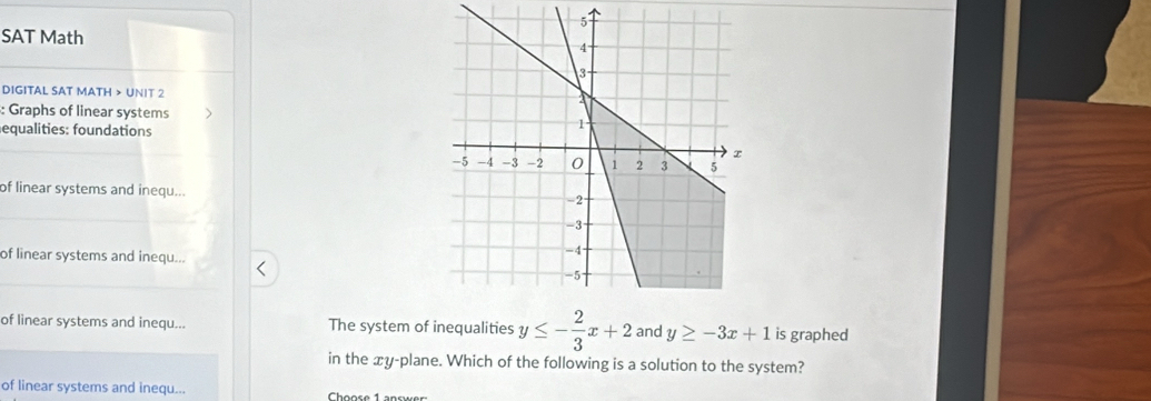 SAT Math
DIGITAL SAT MATH > UNIT 2
: Graphs of linear systems 
equalities: foundations
of linear systems and inequ.. 
of linear systems and inequ...
of linear systems and inequ... The system of inequalities y≤ - 2/3 x+2 and y≥ -3x+1 is graphed
in the xy -plane. Which of the following is a solution to the system?
of linear systems and inequ... Choose 1 an