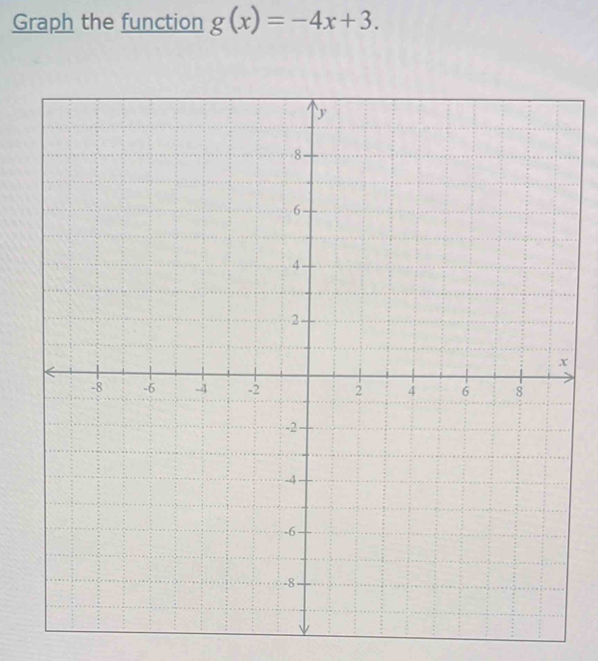 Graph the function g(x)=-4x+3.