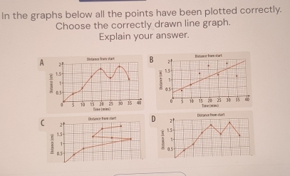 In the graphs below all the points have been plotted correctly.
Choose the correctly drawn line graph.
Explain your answer.
Déance frac start B 2 Dis tamoe from start.
A 2ª
15
1.5.
1
1.
0.5
05
25 3
20 1s 30 35 40 0 5 10 15 i Tane (mim) 3'5 40
a 5 10 Fione (onima)
Dévsance from viart D 2 † Distance foon start
C 21
1.5
2 1.5
1
1
05
0.5