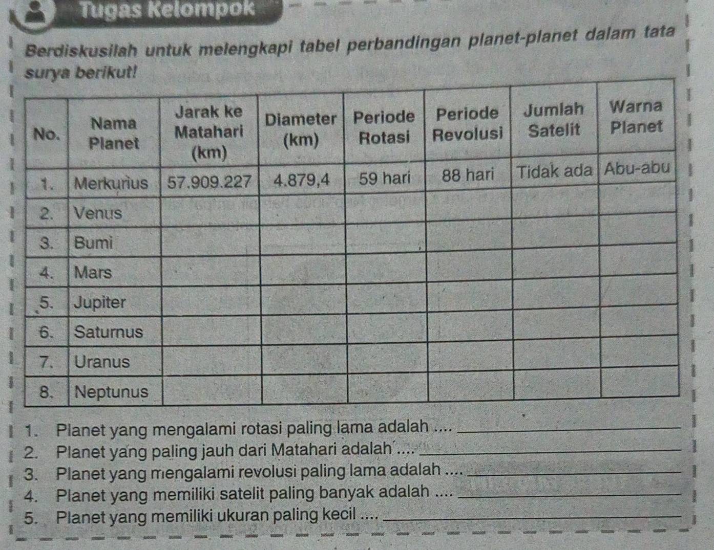 Tugas Kelompok 
Berdiskusilah untuk melengkapi tabel perbandingan planet-planet dalam tata 
. 
1. Planet yang mengalami rotasi paling lama adalah ...._ 
2. Planet yang paling jauh dari Matahari adalah ...._ 
3. Planet yang mengalami revolusi paling lama adalah ...._ 
4. Planet yang memiliki satelit paling banyak adalah ...._ 
5. Planet yang memiliki ukuran paling kecil ...._