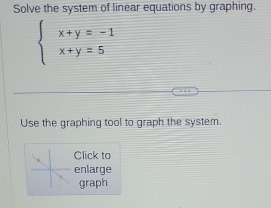 Solve the system of linear equations by graphing.
beginarrayl x+y=-1 x+y=5endarray.
Use the graphing tool to graph the system. 
Click to 
enlarge 
graph