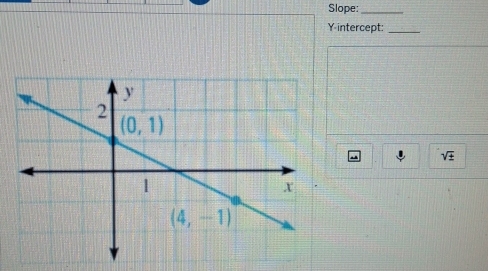 Slope:_
Y-intercept:_
sqrt(± )