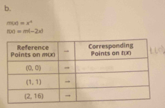 m(x)=x^4
t(x)=m(-2x)