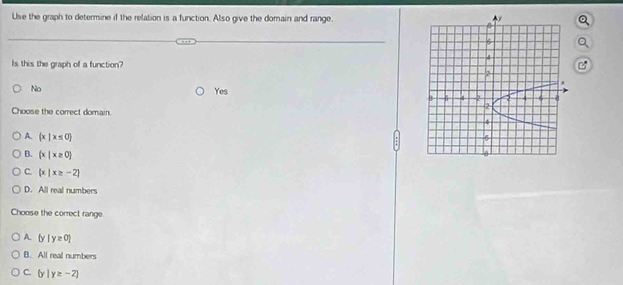 Use the graph to determine if the relation is a function. Also give the domain and range. 
Is this the graph of a function? C
No
Yes
Choose the correct domain.
A. (x|x≤ 0
B. (x|x≥ 0
C.  x|x≥ -2
D. All real numbers
Choose the correct range.
A. (y|y≥ 0)
B. All real numbers
C.  y|y≥ -2