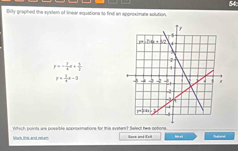 54:
Billy graphed the system of linear equations to find an approximate solution.
y=- 7/4 x+ 5/2 
y= 3/4 x-3
Which points are possible approximations for this system? Select two options.
Mark this and return Save and Exit Next Submit