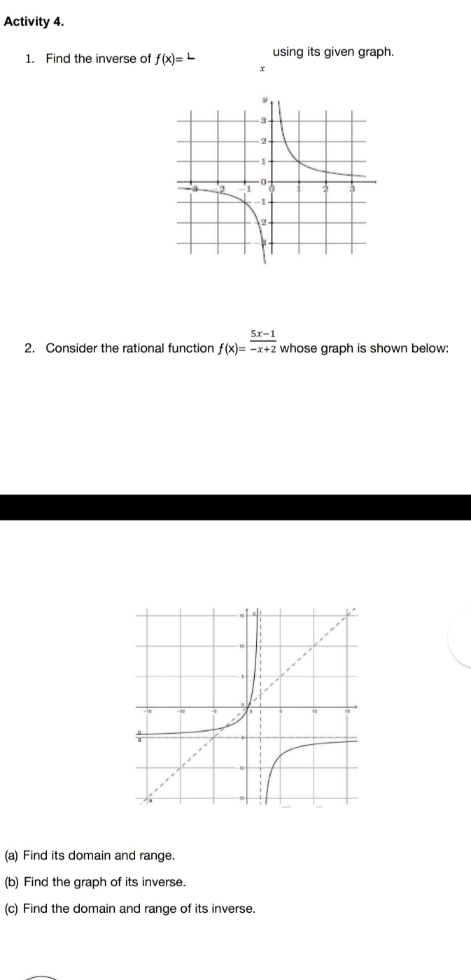 Activity 4. 
1. Find the inverse of f(x)=frac 1 x using its given graph. 
2. Consider the rational function f(x)= (5x-1)/-x+2  whose graph is shown below: 
(a) Find its domain and range. 
(b) Find the graph of its inverse. 
(c) Find the domain and range of its inverse.