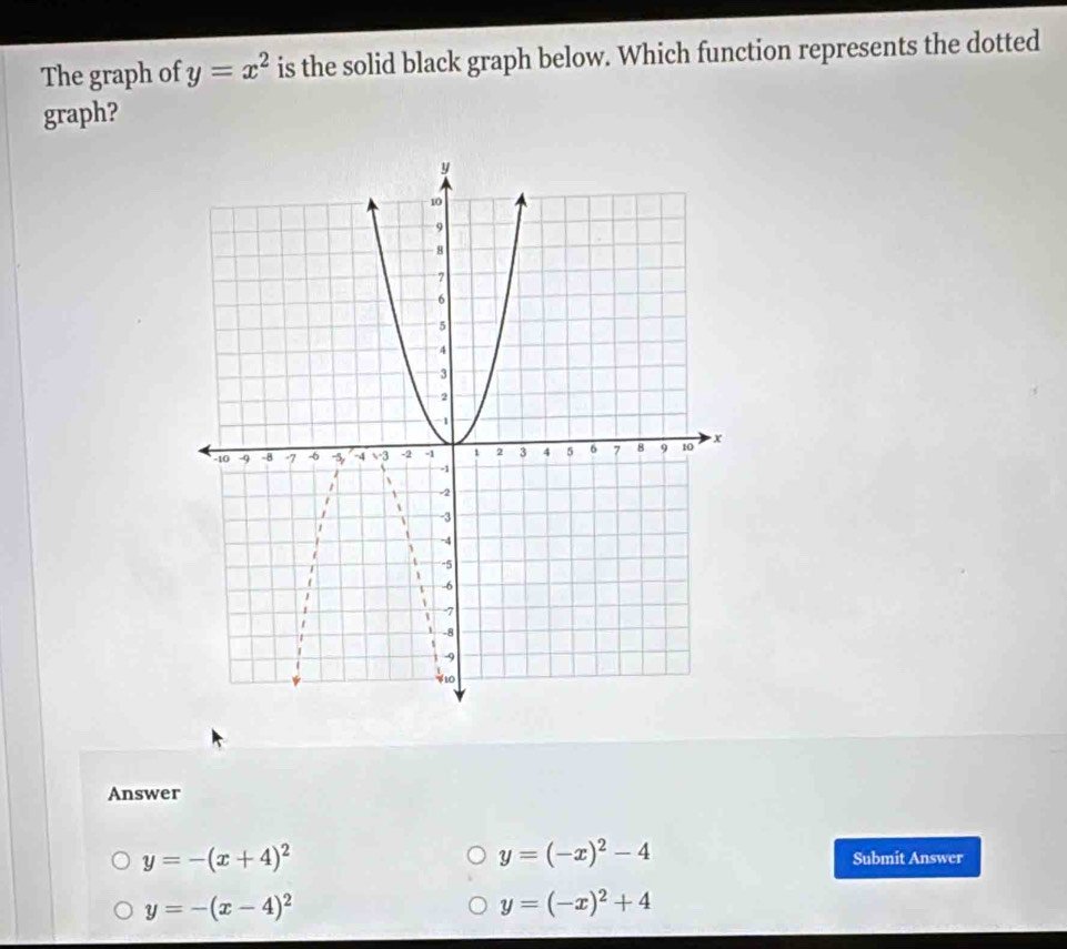 The graph of y=x^2 is the solid black graph below. Which function represents the dotted
graph?
Answer
y=-(x+4)^2
y=(-x)^2-4 Submit Answer
y=-(x-4)^2
y=(-x)^2+4