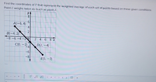 Find the coordinates of P that represent the weighted average of each set of points based on these given conditions.
Point E weighs twice as much as point A.
 □ /□   sqrt(□ ) ov]0