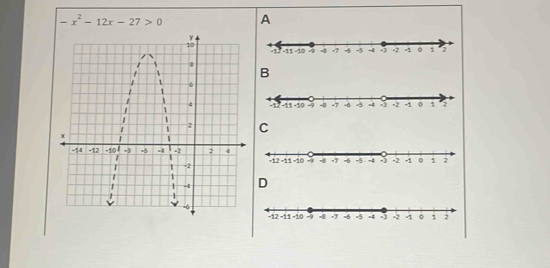 -x^2-12x-27>0
A
B
C
D