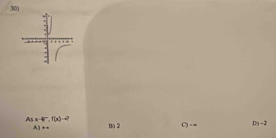 As x-θ^-, f(x)to 2
A) +∞ B) 2 C) -∞ D) -2