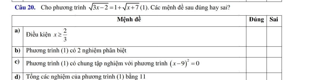 Cho phương trình sqrt(3x-2)=1+sqrt(x+7)(1). Các mệnh đề sau đúng hay sai?
d) Tổng các nghiệm của