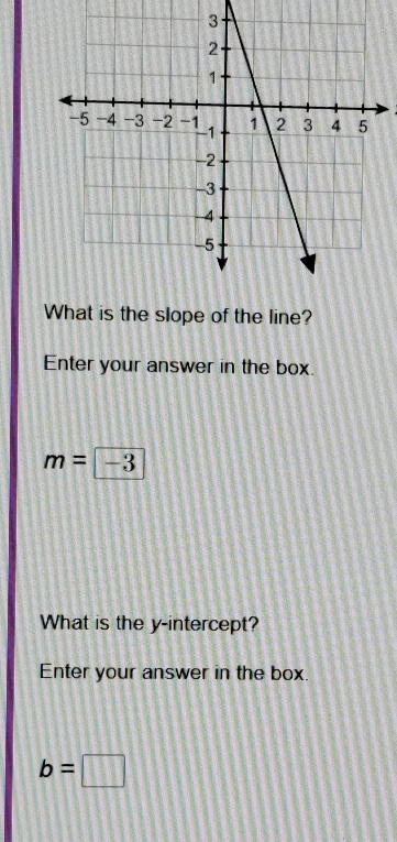 What is the slope of the line? 
Enter your answer in the box.
m= | -3
What is the y-intercept? 
Enter your answer in the box.
b=□