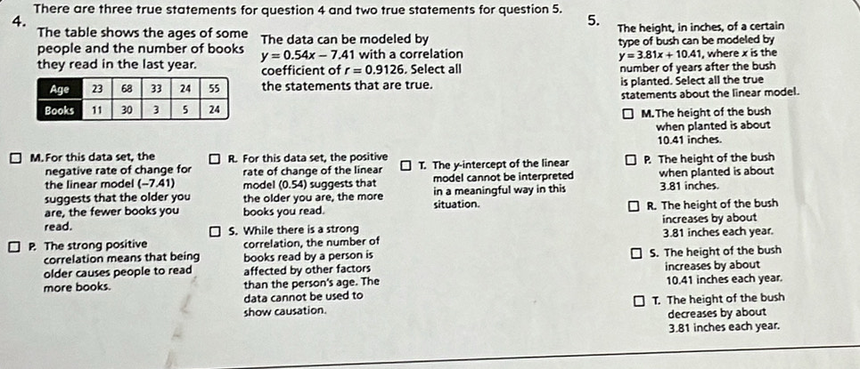 There are three true statements for question 4 and two true statements for question 5.
4.
5.
The table shows the ages of some The data can be modeled by The height, in inches, of a certain
people and the number of books y=0.54x-7.41 with a correlation type of bush can be modeled by
y=3.81x+10.41 , where x is the
they read in the last year. coefficient of r=0.9126. Select all
number of years after the bush
the statements that are true. is planted. Select all the true
statements about the linear model.
M.The height of the bush
when planted is about
10.41 inches.
M. For this data set, the R. For this data set, the positive
negative rate of change for rate of change of the linear T. The y-intercept of the linear P. The height of the bush
the linear model (-7,41) model (0.54) suggests that model cannot be interpreted when planted is about
suggests that the older you the older you are, the more situation. in a meaningful way in this
3.81 inches.
are, the fewer books you books you read. R. The height of the bush
read. S. While there is a strong increases by about
The strong positive correlation, the number of 3.81 inches each year.
correlation means that being books read by a person is S. The height of the bush
older causes people to read affected by other factors
more books. than the person's age. The increases by about
data cannot be used to 10.41 inches each year.
show causation. T. The height of the bush
decreases by about
3.81 inches each year.