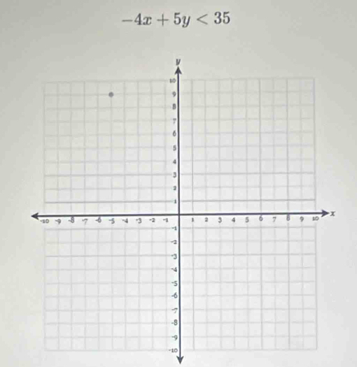 -4x+5y<35</tex>
-10