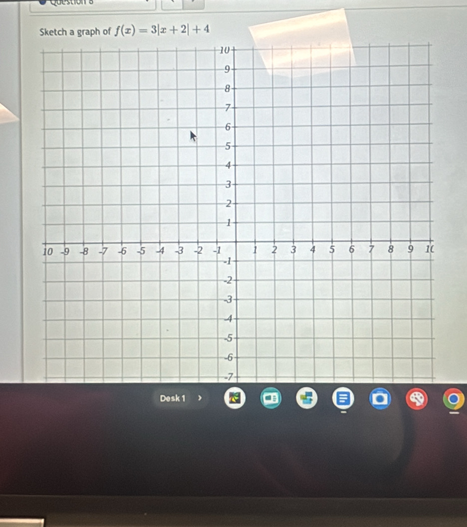 Sketch a graph of f(x)=3|x+2|+4
Desk 1