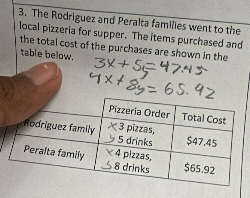 The Rodriguez and Peralta families went to the 
local pizzeria for supper. The items purchased and 
the total cost of the purchases are shown in the 
table below.