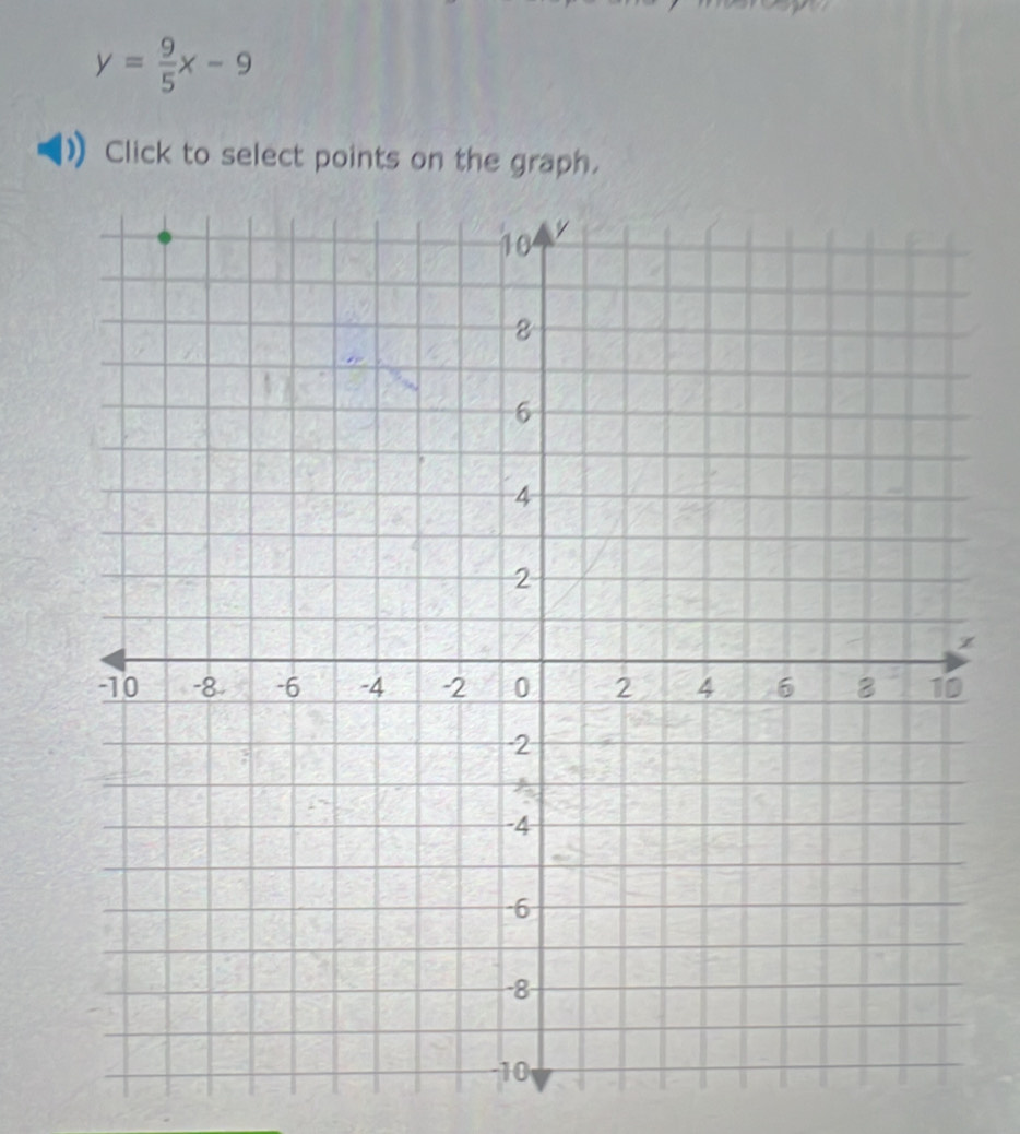 y= 9/5 x-9
Click to select points on the graph.