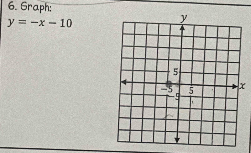 Graph:
y=-x-10