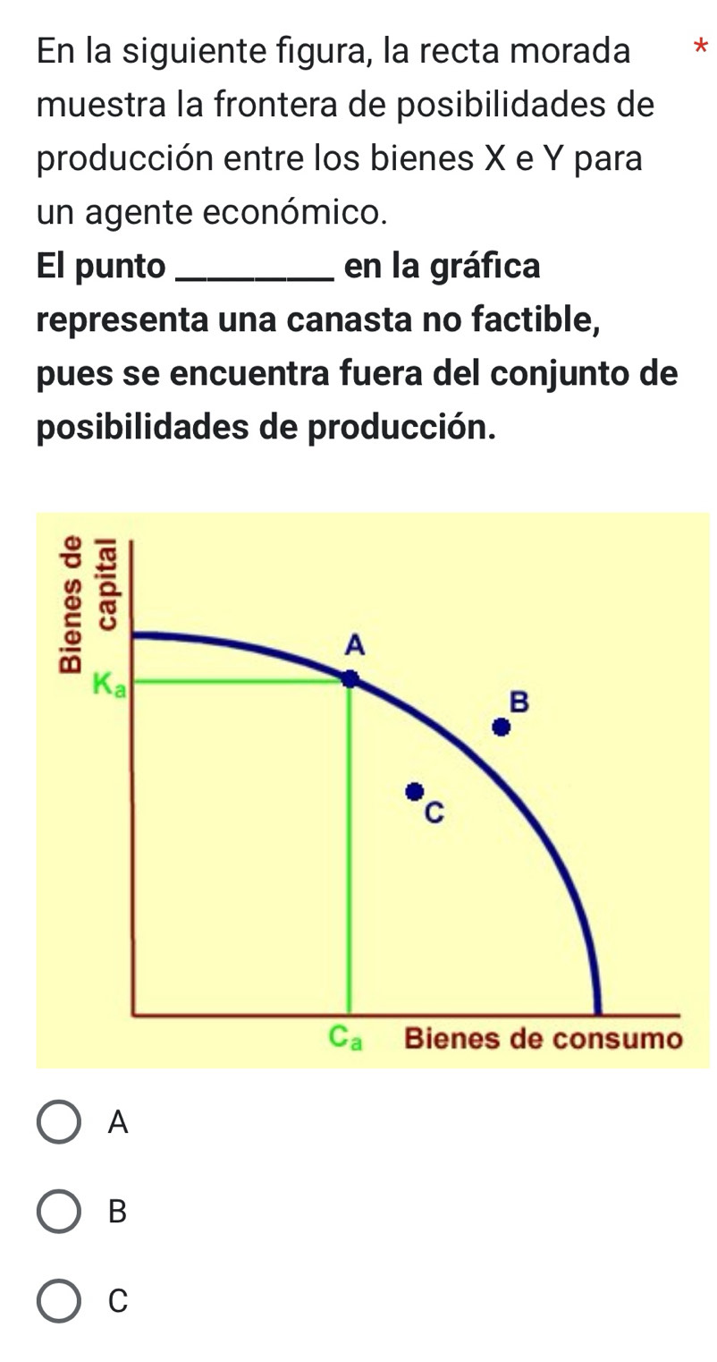 En la siguiente figura, la recta morada €*
muestra la frontera de posibilidades de
producción entre los bienes X e Y para
un agente económico.
El punto _en la gráfica
representa una canasta no factible,
pues se encuentra fuera del conjunto de
posibilidades de producción.
A
B
C