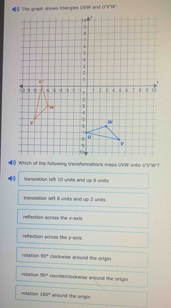 Which of the following transformations maps UVW onto U'V'W'?
translation left 10 units and up 6 units
translation left 8 units and up 2 units
reflection across the x-axis
reflection across the y-axis
rotation 90° clockwise around the origin
rotation 90° counterclockwise around the origin
rotation 180° around the origin