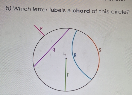 Which letter labels a chord of this circle?