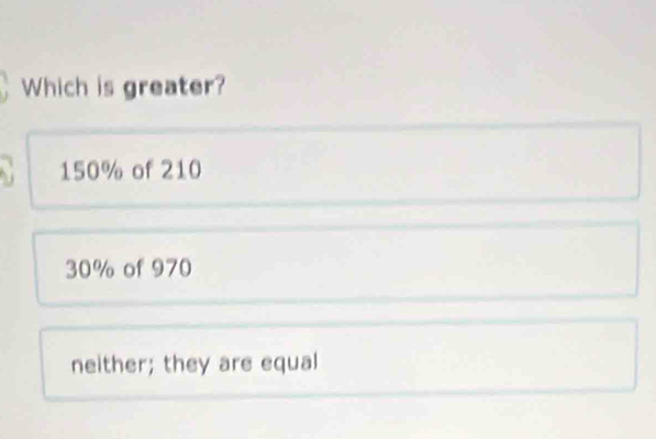 Which is greater?
150% of 210
30% of 970
neither; they are equal